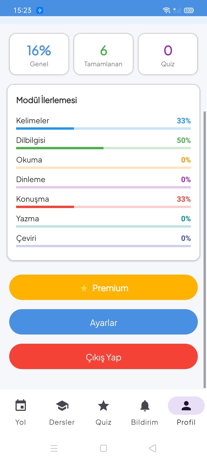 Polly Learn Mobile Screen 4